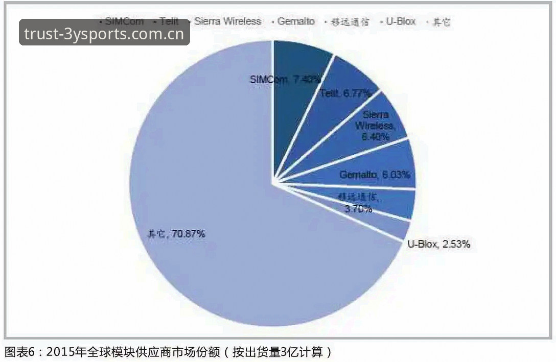 三亿体育官方网站下载功能详解：新手必备实用指南